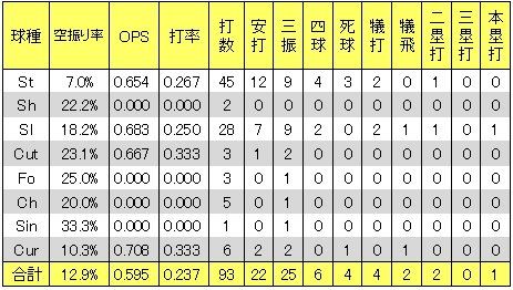 20130114DATA8.jpg