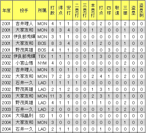 20130115DATA5.jpg