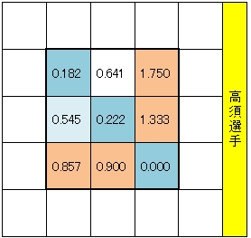 20130116DATA3.jpg