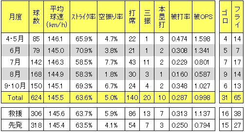 20130117DATA3.jpg